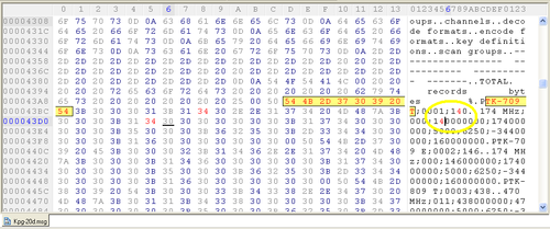 KPG-20D Software